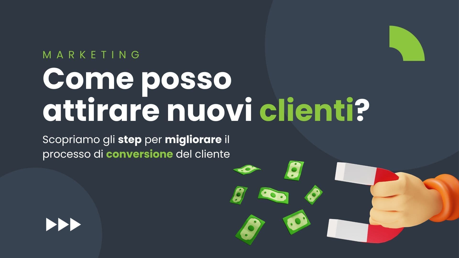 Come l’AI può aumentare le conversioni della tua impresa