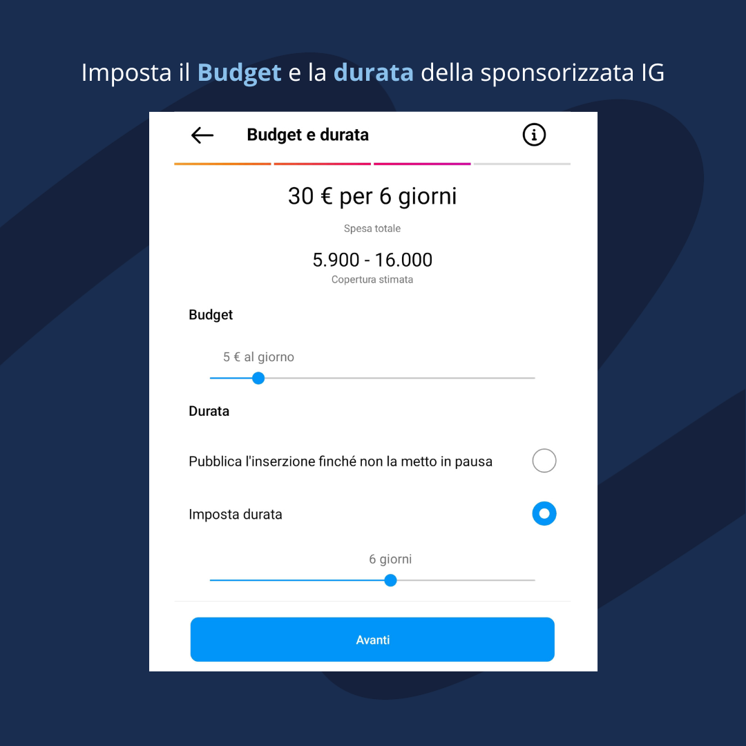 Imposta il budget e la durata della sponsorizzata IG